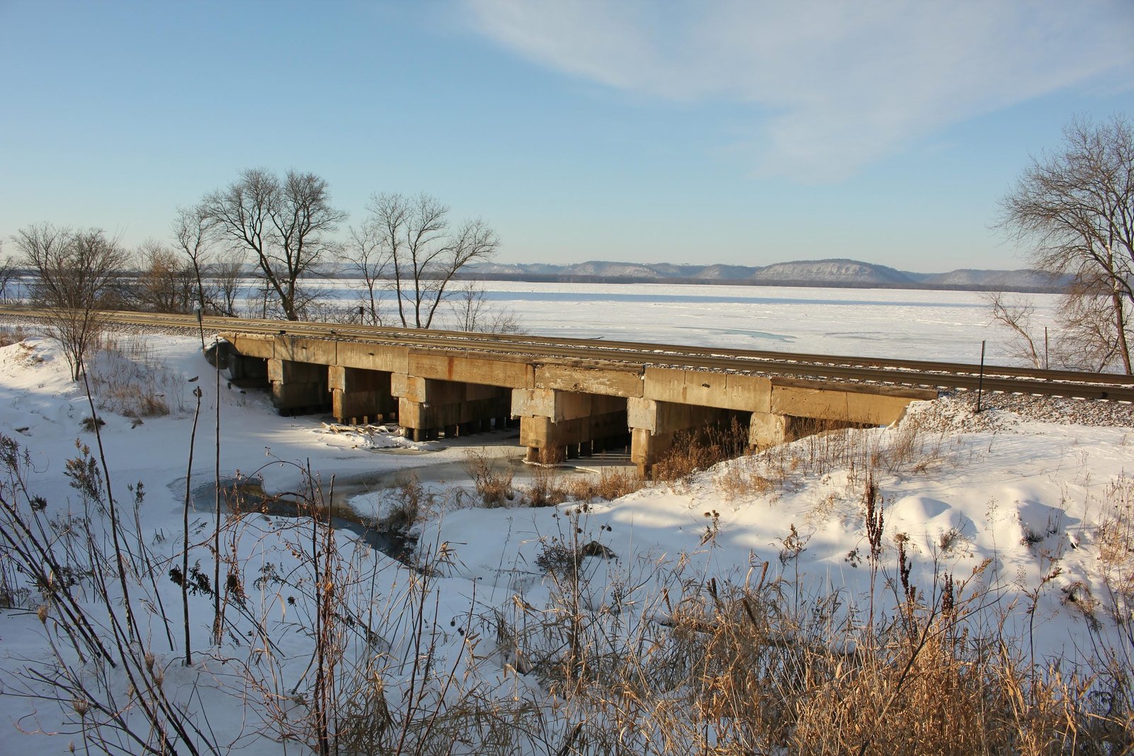 Overview